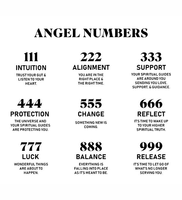 Angel Number Necklace 111-999 ♡