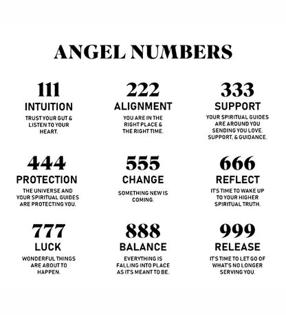 Angel Number Necklace 111-999 ♡